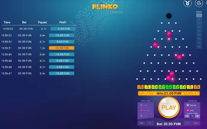 Plinko Guía